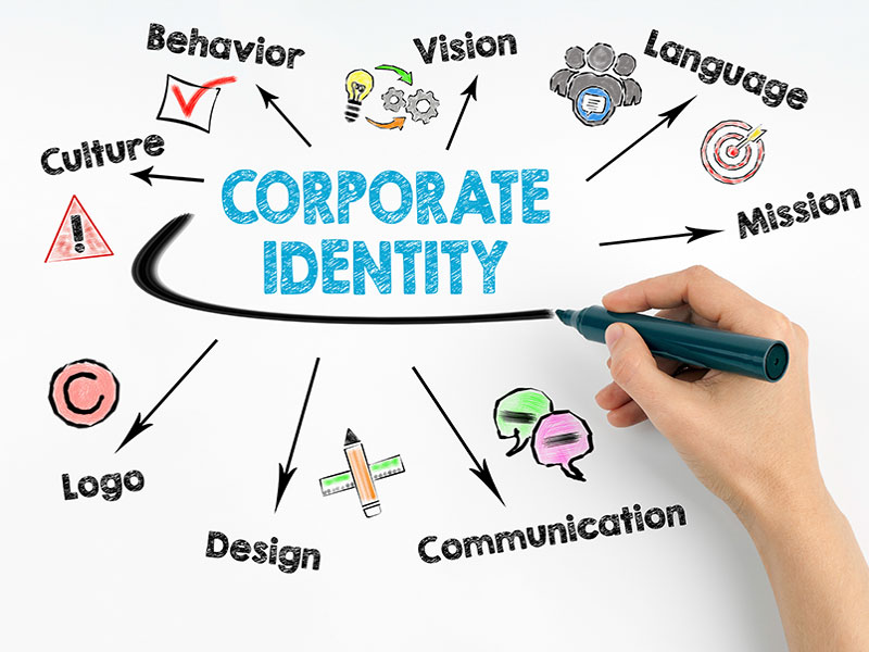 does-your-corporate-identity-have-what-it-takes-bizmag-co-za