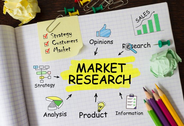 Market research within your industry