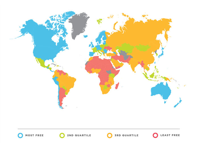 Economic Freedom of the World 2022 Report