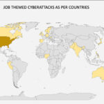 Countries-targeted-by-job-themed-cyberattacks