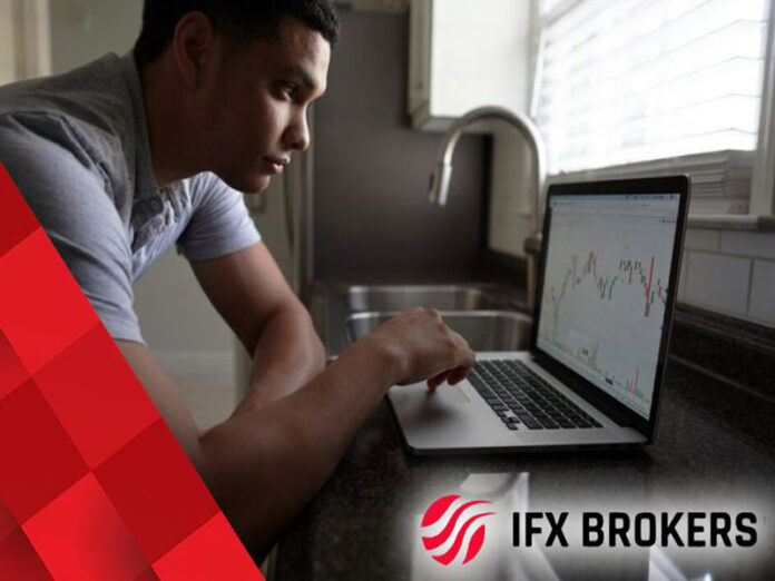 iFX Brokers Forex trading guide